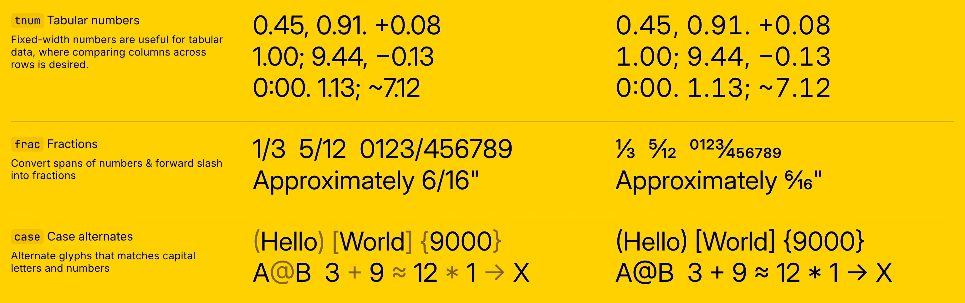 Inter with tabular numbers, fractions, and case alternates